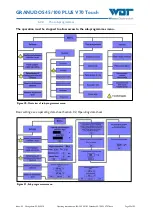 Preview for 55 page of Werner Dosiertechnik 22189 Operating And Installation Instructions