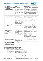 Preview for 75 page of Werner Dosiertechnik 22189 Operating And Installation Instructions