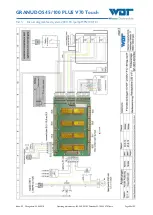 Preview for 85 page of Werner Dosiertechnik 22189 Operating And Installation Instructions