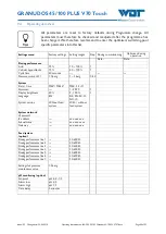 Preview for 88 page of Werner Dosiertechnik 22189 Operating And Installation Instructions