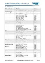 Preview for 91 page of Werner Dosiertechnik 22189 Operating And Installation Instructions