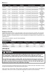 Preview for 6 page of Werner Bantam 6 User Instructions