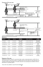 Предварительный просмотр 8 страницы Werner MAX PATROL R410008LE User Instructions