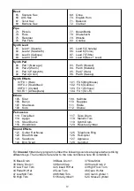 Preview for 12 page of Wernick Xylosynth XS7-3 Manual