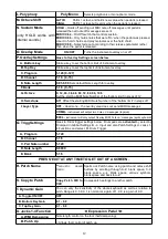 Preview for 12 page of Wernick Xylosynth XS7s-4 Manual