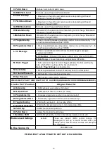 Preview for 13 page of Wernick Xylosynth XS7s-4 Manual