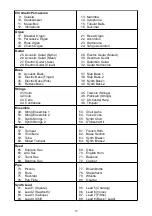 Preview for 15 page of Wernick Xylosynth XS7s-4 Manual