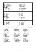 Preview for 16 page of Wernick Xylosynth XS7s-4 Manual