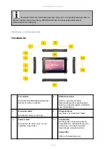 Предварительный просмотр 19 страницы Werock Rocktab S208 User Manual