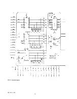 Preview for 70 page of Wersi CD 600 Assembly Manual