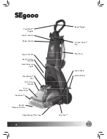 Preview for 4 page of WERTHEIM SE9000 Instruction Manual