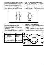 Preview for 17 page of WERTHER INTERNATIONAL 232IH Instruction And Maintenance Manual