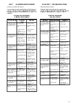 Preview for 37 page of WERTHER INTERNATIONAL 232IH Instruction And Maintenance Manual