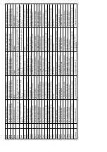 Предварительный просмотр 50 страницы WERTHER INTERNATIONAL 232IH Instruction And Maintenance Manual