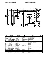 Preview for 13 page of WERTHER INTERNATIONAL 450AT Instruction And Maintenance Manual