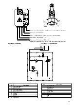 Предварительный просмотр 15 страницы WERTHER INTERNATIONAL 450AT Instruction And Maintenance Manual