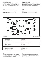 Preview for 12 page of WERTHER INTERNATIONAL 450LT Instruction Manual