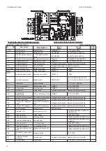 Preview for 14 page of WERTHER INTERNATIONAL 450LT Instruction Manual