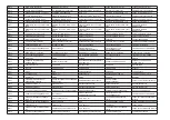 Preview for 52 page of WERTHER INTERNATIONAL 450LT Instruction Manual