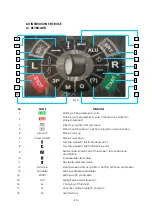 Предварительный просмотр 10 страницы WERTHER INTERNATIONAL ALPHA 4040 Manual