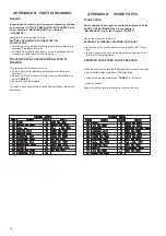 Предварительный просмотр 22 страницы WERTHER INTERNATIONAL ECOLIFT30 Instruction And Maintenance Manual