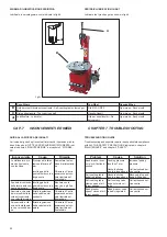 Preview for 24 page of WERTHER INTERNATIONAL HYDRA SA20 Instruction And Maintenance Manual