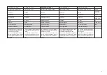 Preview for 17 page of WERTHER INTERNATIONAL MONOLIFT 1200 Instruction And Maintenance Manual