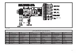 Preview for 19 page of WERTHER INTERNATIONAL MONOLIFT 1200 Instruction And Maintenance Manual