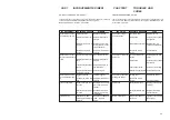 Preview for 51 page of WERTHER INTERNATIONAL MONOLIFT 1200 Instruction And Maintenance Manual