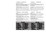 Preview for 53 page of WERTHER INTERNATIONAL MONOLIFT 1200 Instruction And Maintenance Manual