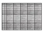 Preview for 59 page of WERTHER INTERNATIONAL MONOLIFT 1200 Instruction And Maintenance Manual