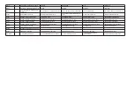 Preview for 61 page of WERTHER INTERNATIONAL MONOLIFT 1200 Instruction And Maintenance Manual