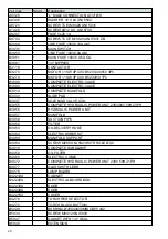 Preview for 20 page of WERTHER INTERNATIONAL OMA 547SPF Manual