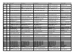 Предварительный просмотр 26 страницы WERTHER INTERNATIONAL PR10BPM Manual