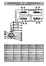 Preview for 45 page of WERTHER INTERNATIONAL SATURNUS 36R Instruction And Maintenance Manual