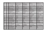 Preview for 72 page of WERTHER INTERNATIONAL SATURNUS 36R Instruction And Maintenance Manual