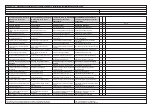 Preview for 57 page of WERTHER INTERNATIONAL STRATOS S39 Instruction And Maintenance Manual