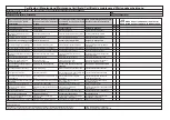 Предварительный просмотр 58 страницы WERTHER INTERNATIONAL STRATOS S39 Instruction And Maintenance Manual