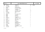 Preview for 80 page of WERTHER INTERNATIONAL TITANIUM 1000 Manual For The User