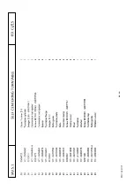 Preview for 62 page of WERTHER INTERNATIONAL TITANIUM 200/22 Instruction And Maintenance Manual