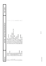 Preview for 68 page of WERTHER INTERNATIONAL TITANIUM 200/22 Instruction And Maintenance Manual