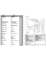 Preview for 4 page of WESCO NAVY P-350 Instruction Manual