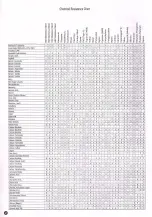 Preview for 4 page of Wesco 272397 Operating Instructions And Parts Manual