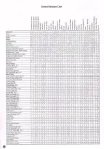 Preview for 8 page of Wesco 272397 Operating Instructions And Parts Manual