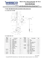 Preview for 21 page of Wesco 272460 Instruction Manual