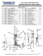 Preview for 4 page of Wesco DM-800-MDT-PLPD Operating Instructions And Parts Manual