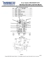 Preview for 5 page of Wesco DM-800-MDT-PLPD Operating Instructions And Parts Manual