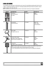 Предварительный просмотр 12 страницы Wesco DM160 Manual