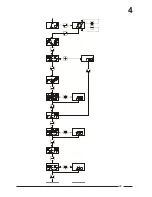 Preview for 26 page of Wesco DTI10 Manual Manual