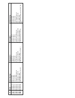 Preview for 72 page of Wesco DTI10 Manual Manual